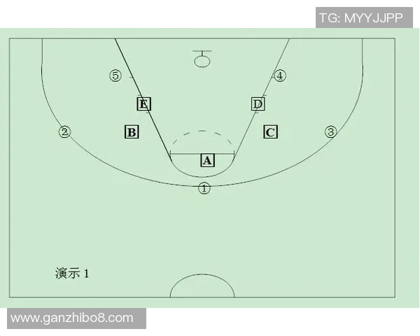 深入分析上海乒乓球队区域防守战术的特点与应用策略